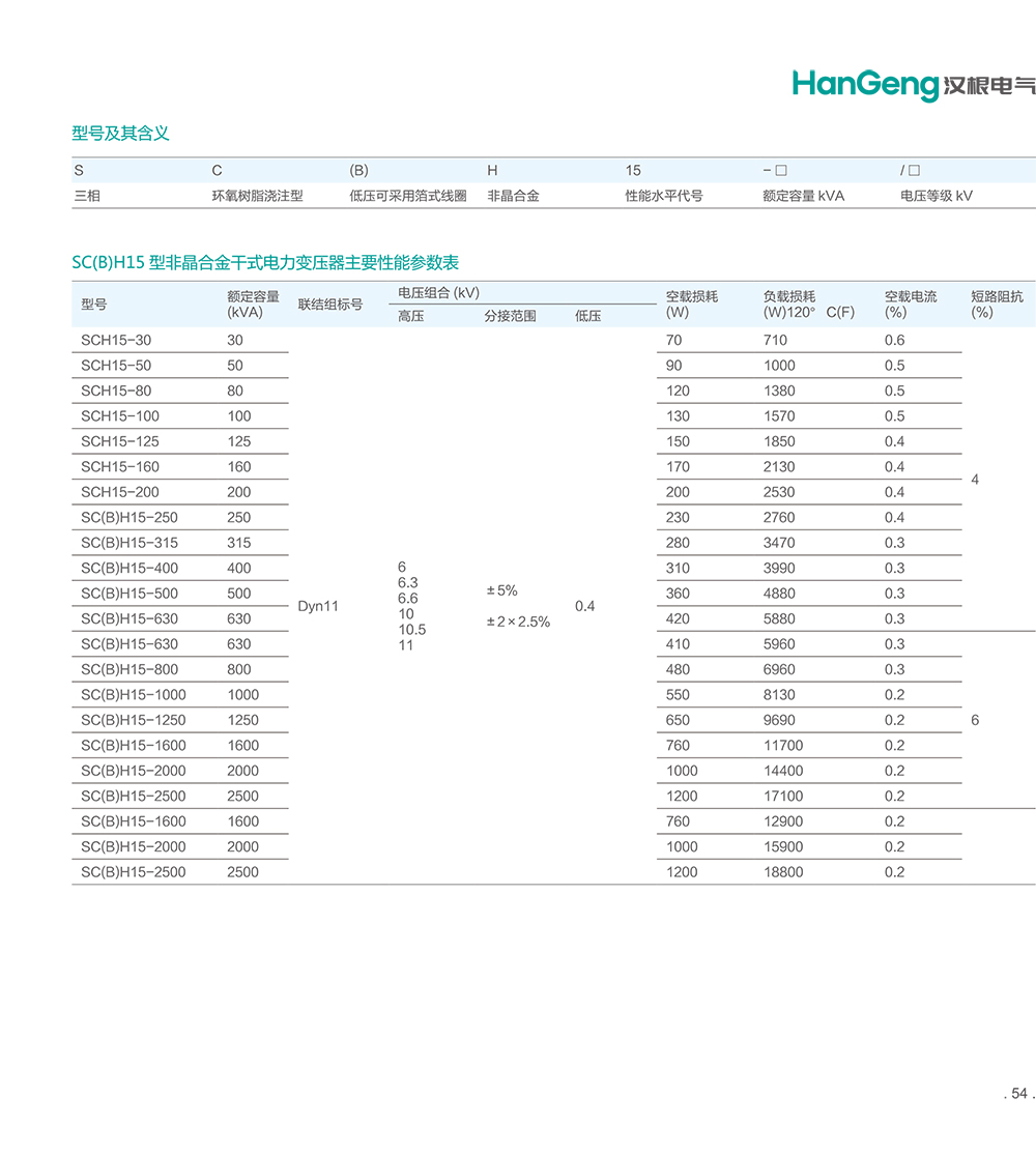 漢根電氣變壓器樣本冊(cè)-32.jpg