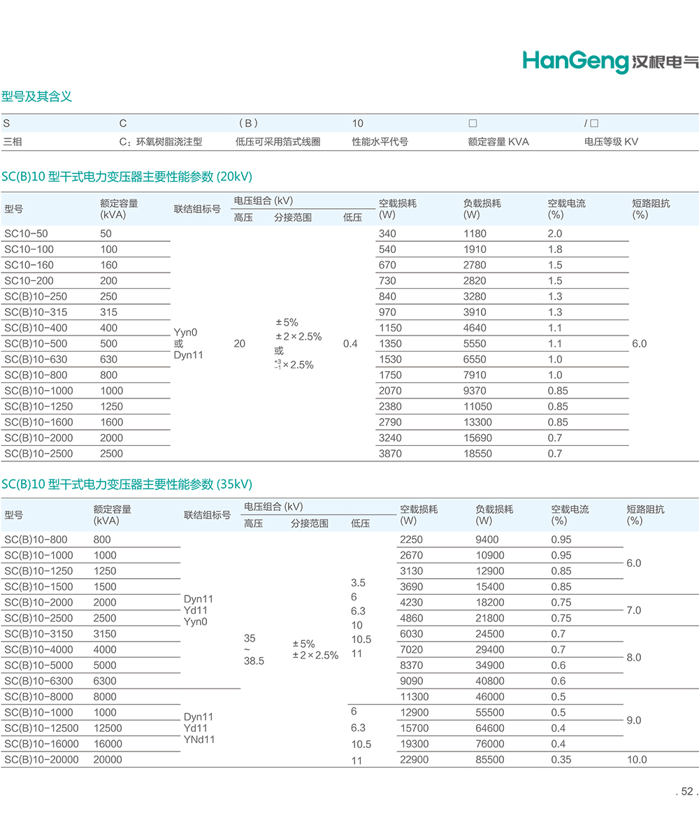 漢根電氣變壓器樣本冊-31.jpg
