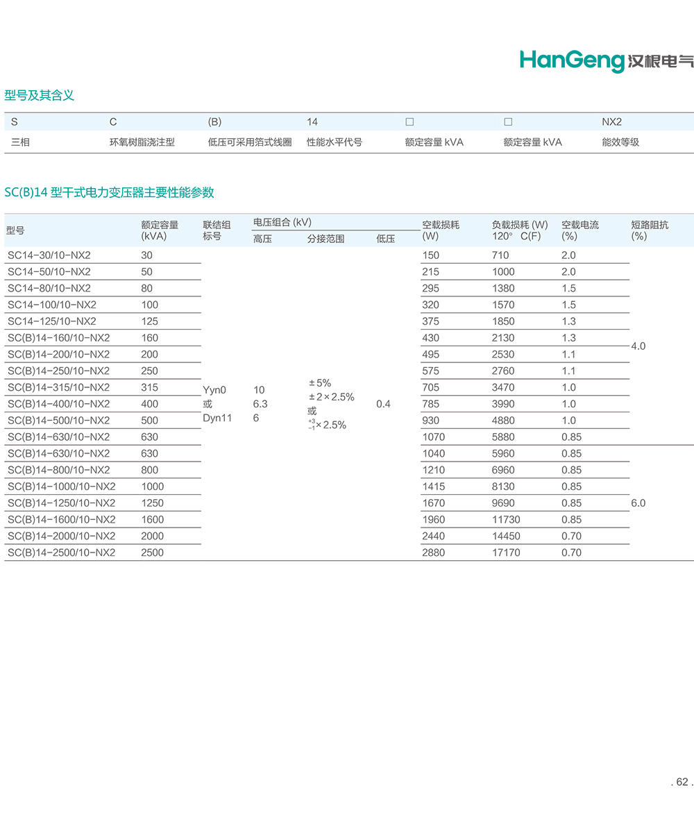 漢根電氣變壓器樣本冊-36.jpg